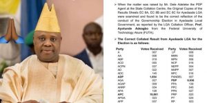 adeleke-PDP